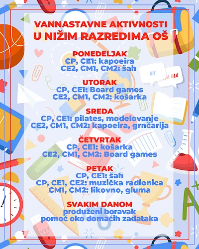 Vannastavne aktivnosti u nižim razredima OŠ