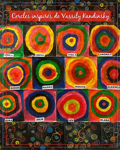 A la manière de Vassily Kandinsky